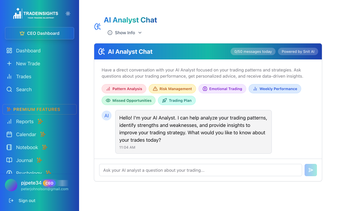 TradeInsights gallery image