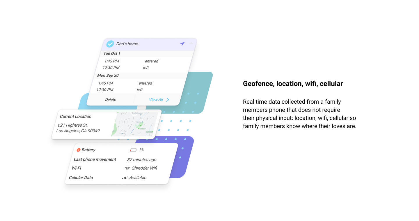 neiighbor gallery image