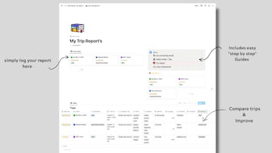 The Infinite Trip Report gallery image