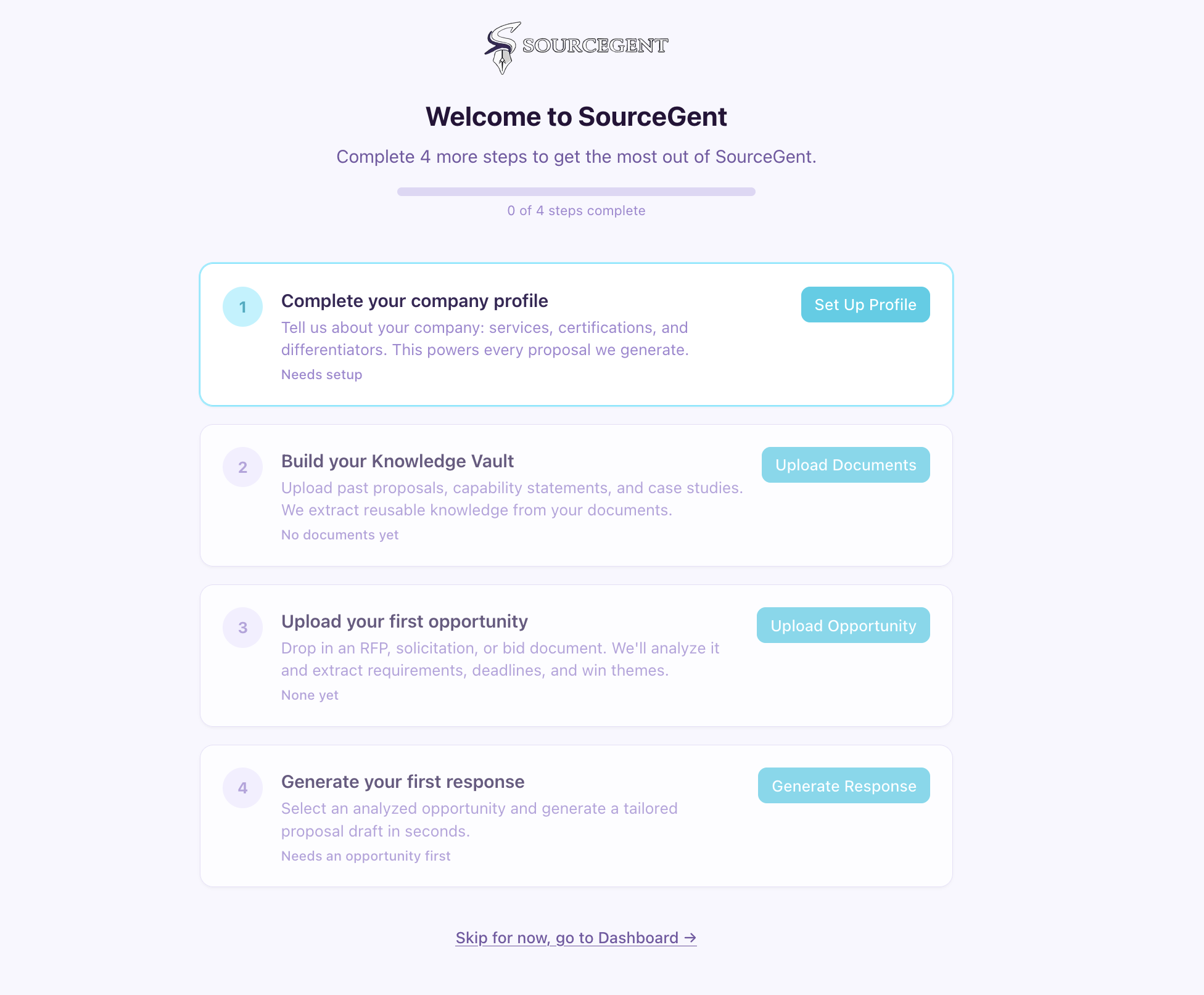 SourceGent gallery image