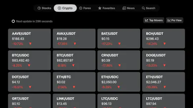 Market: Stocks, Crypto & Forex gallery image