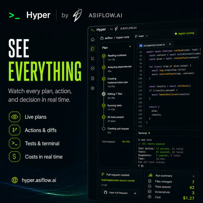 Hyper screenshot 6