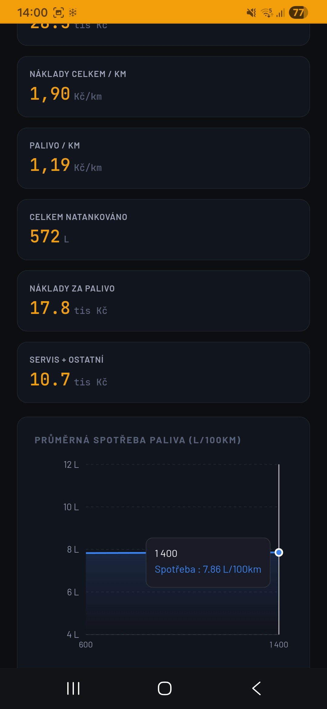Moje Auto 3.0 - Screenshot 2 showing product features and functionality