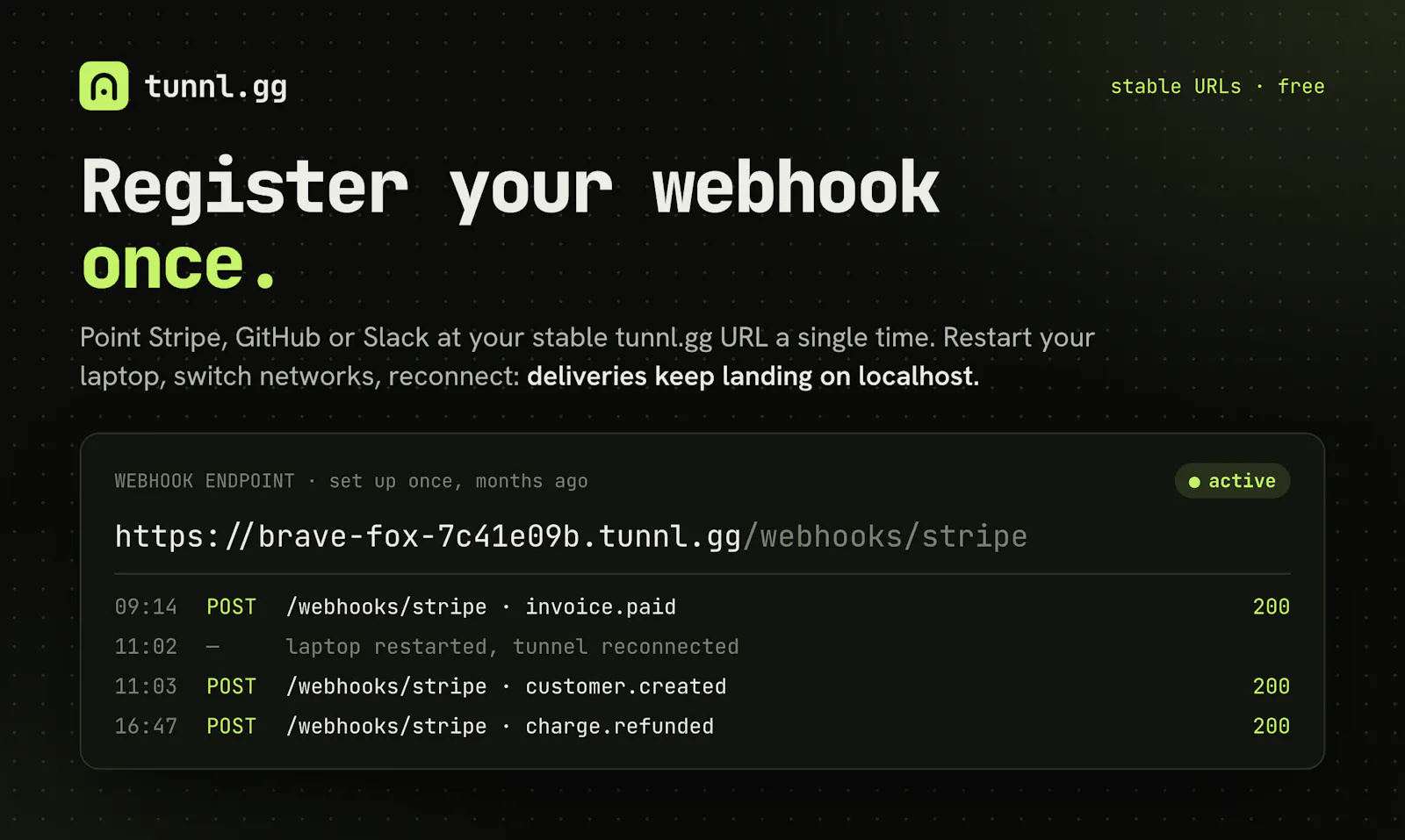 tunnl.gg screenshot 3