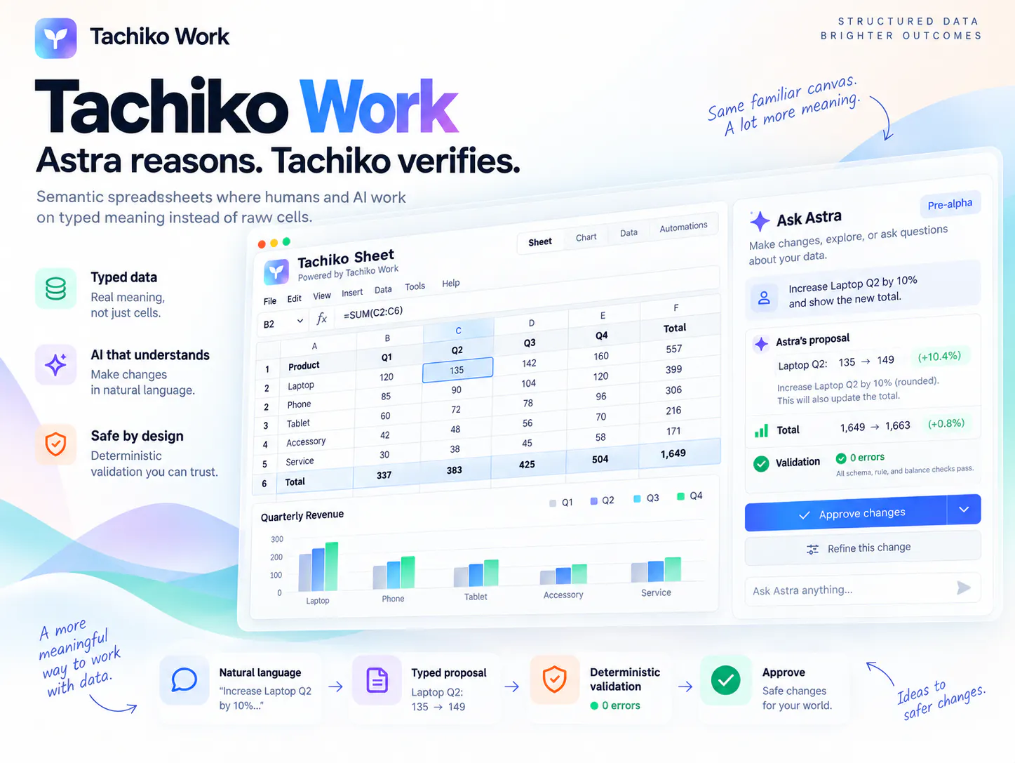 Tachiko Work gallery image