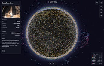 Satping gallery image