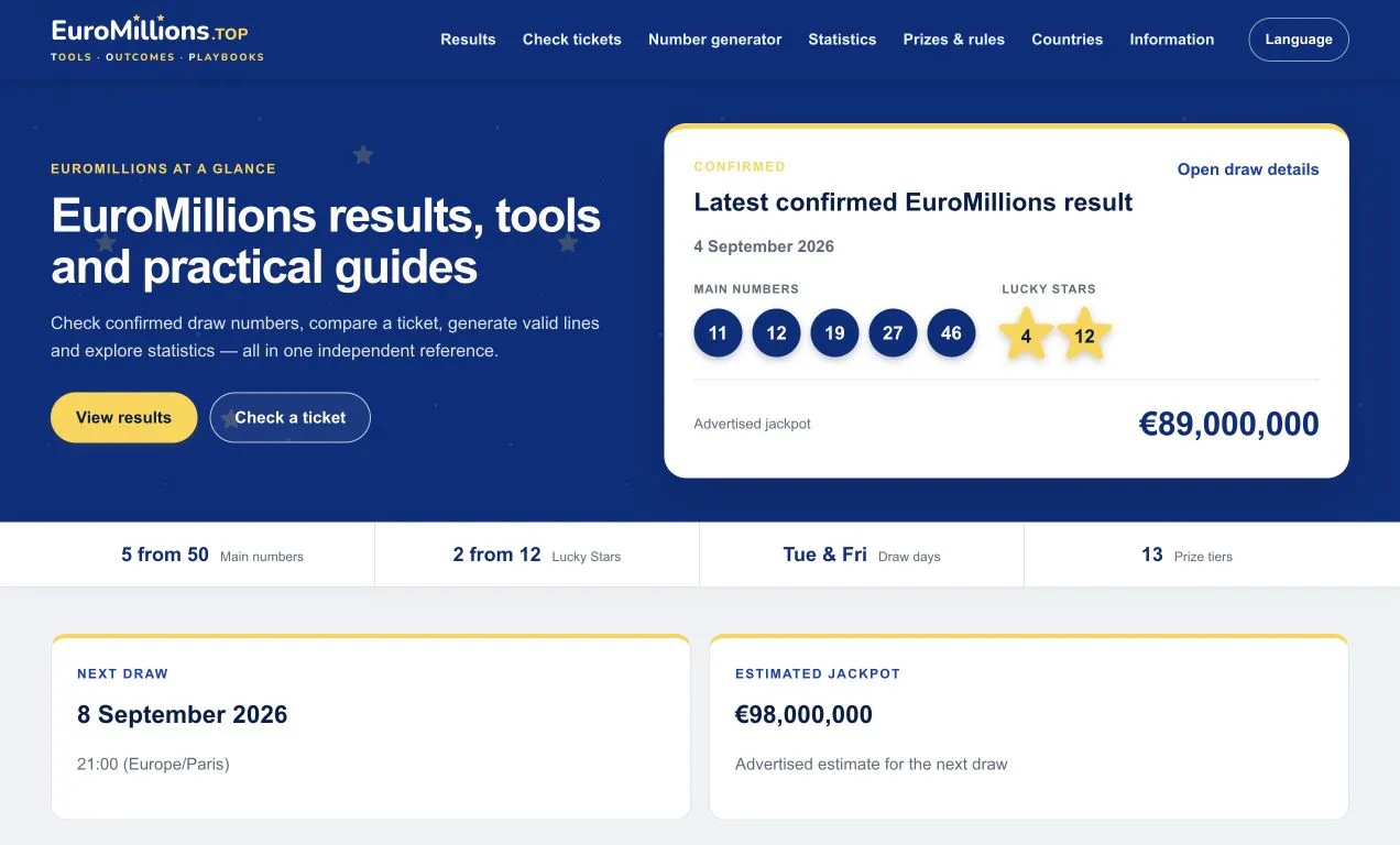 EuroMillions.top gallery image