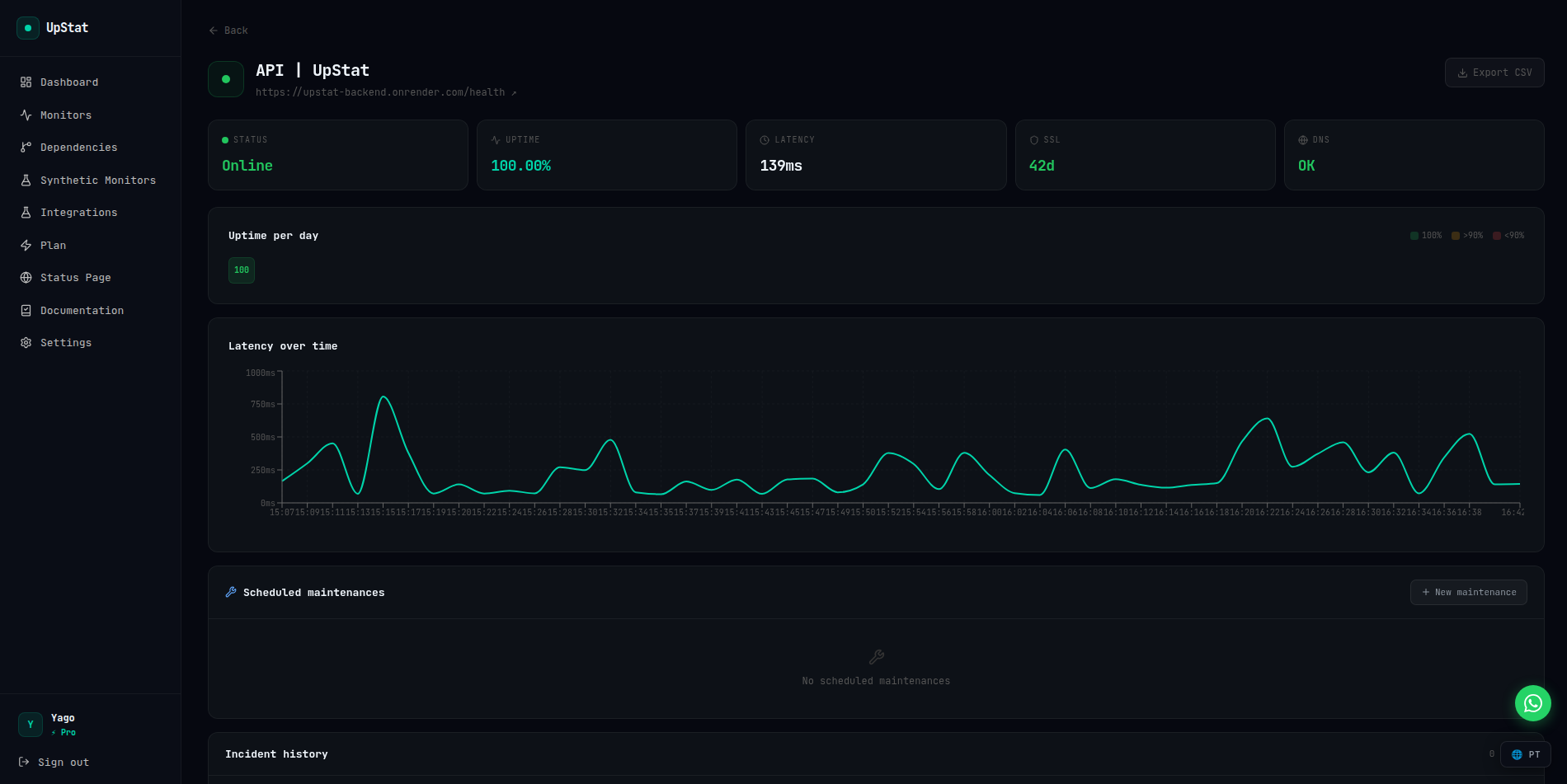 UpStat gallery image