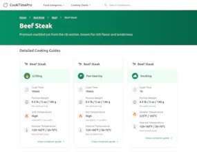 CookTimePro gallery image