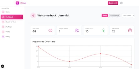 Infilove gallery image