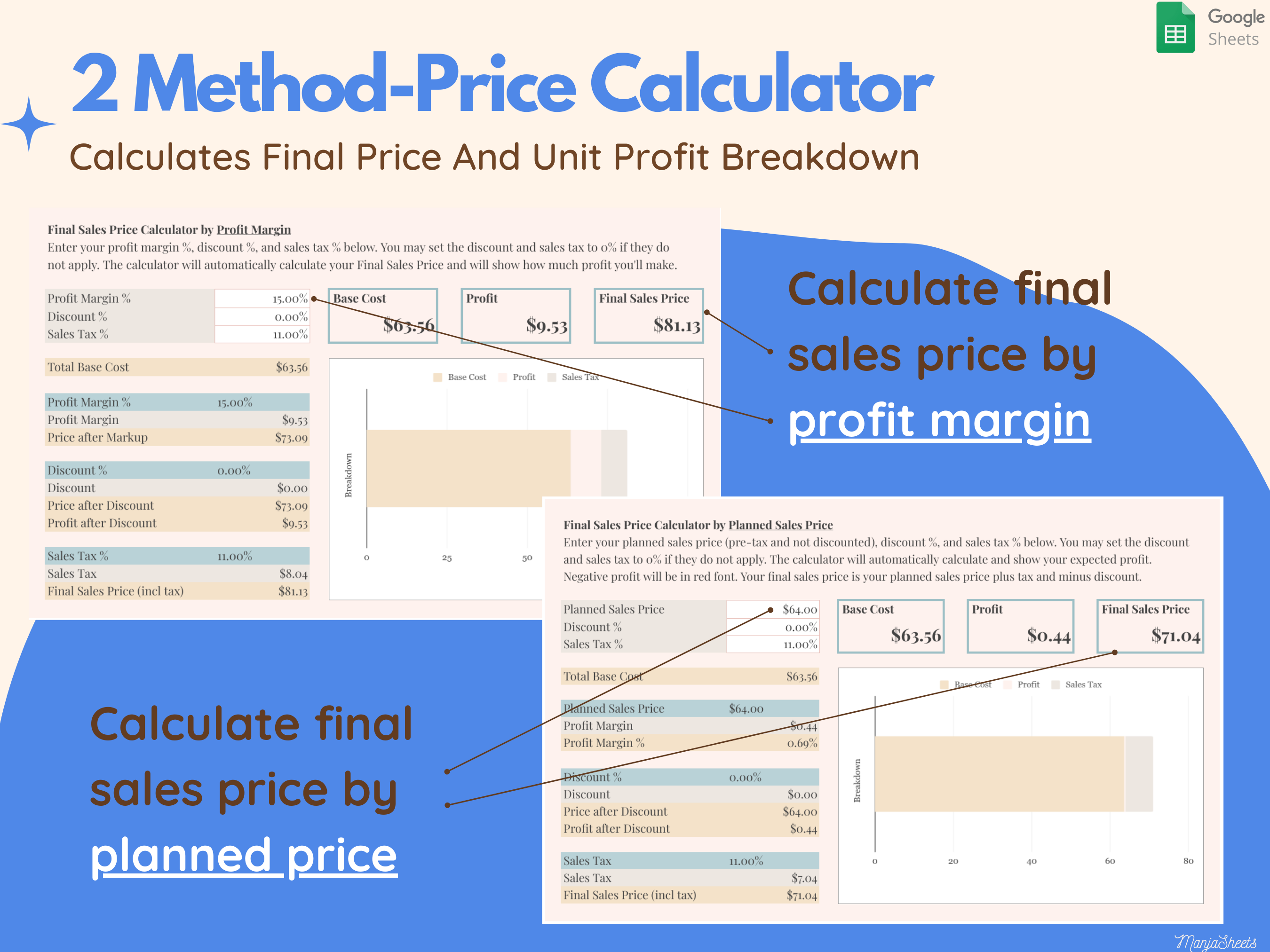 Handmade Product Pricing Calculator - Set Perfect Prices for Handmade Goods & Maximize Profits media 6