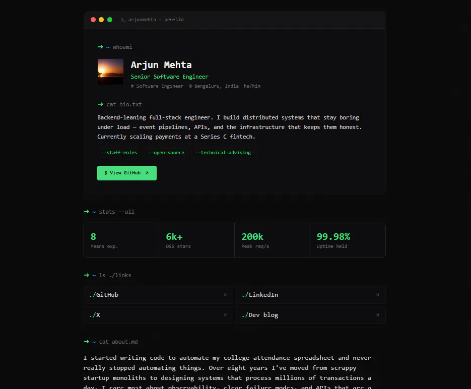 thedigitalprofile gallery image