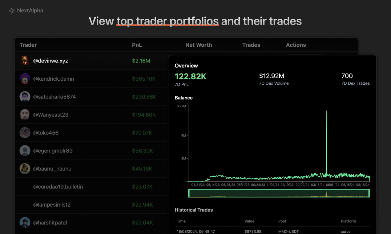 startuptile Next Alpha-Next gen AI crypto research tool for traders