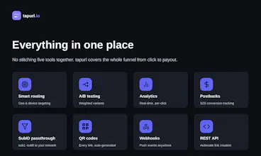 tapurl.io gallery image