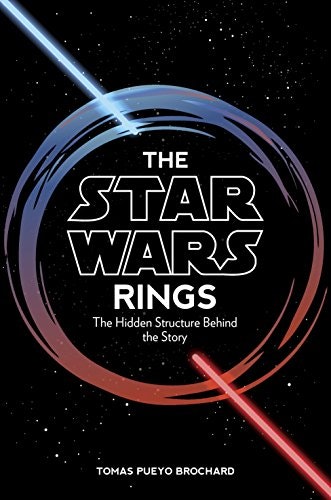 The Star Wars Rings gallery image