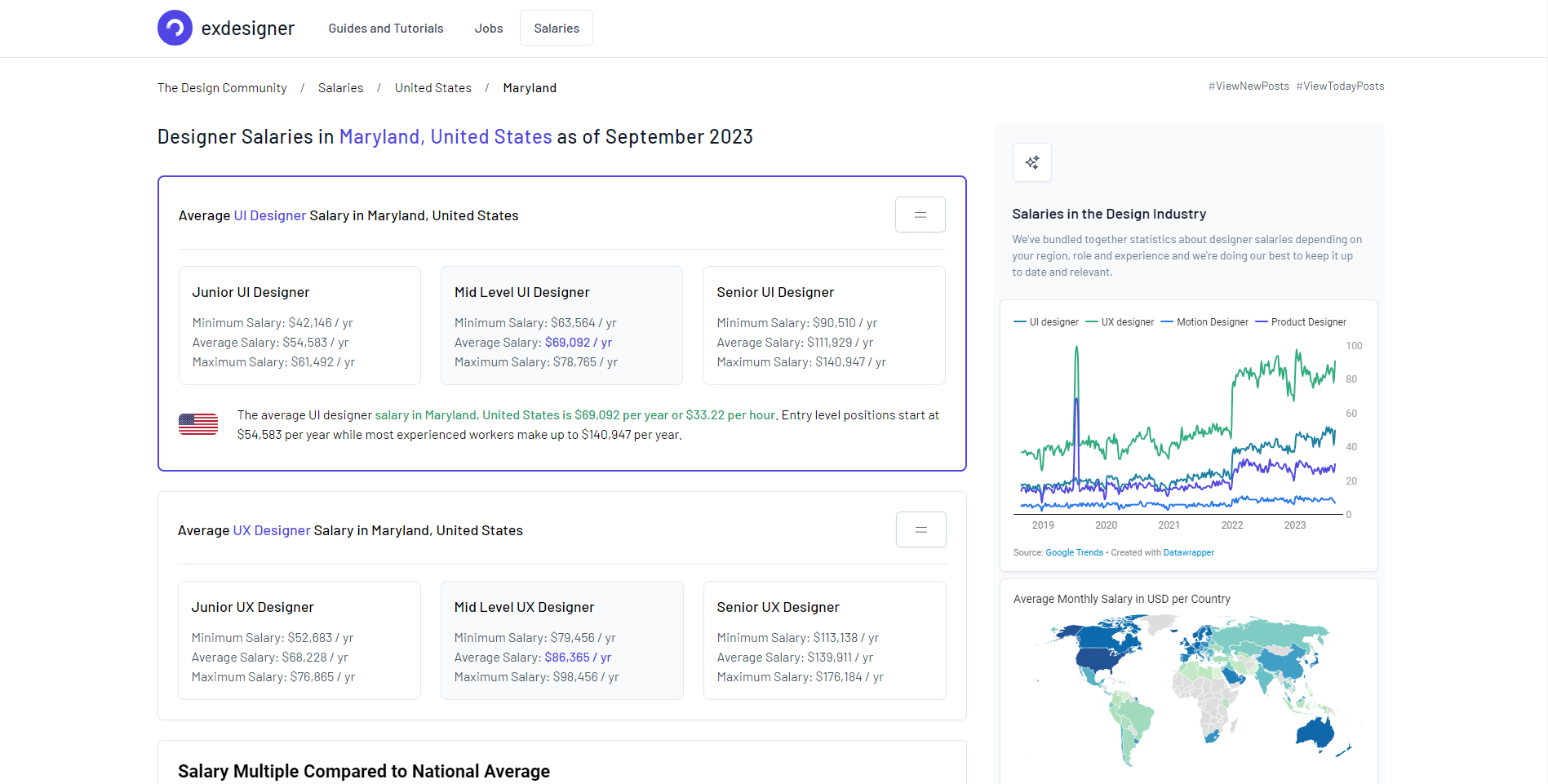 Tool to find UI/UX Designer Salaries media 1