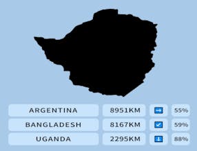 Worldle gallery image