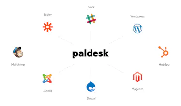Paldesk Live Chat & Helpdesk gallery image