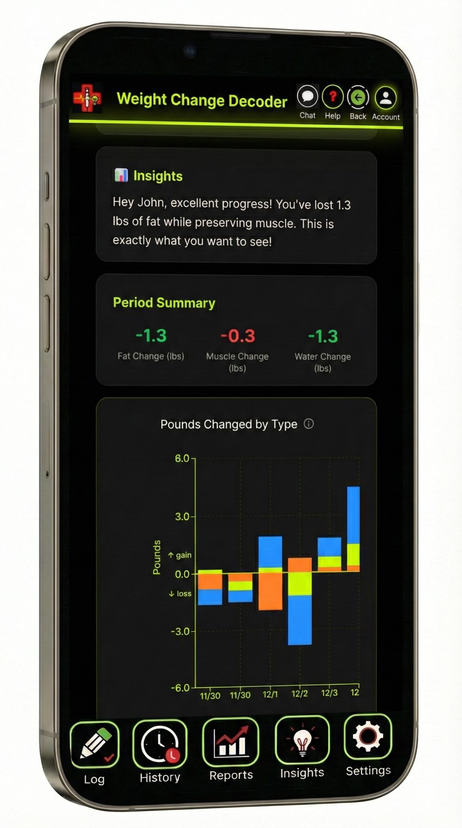 GLPShot.ai gallery image