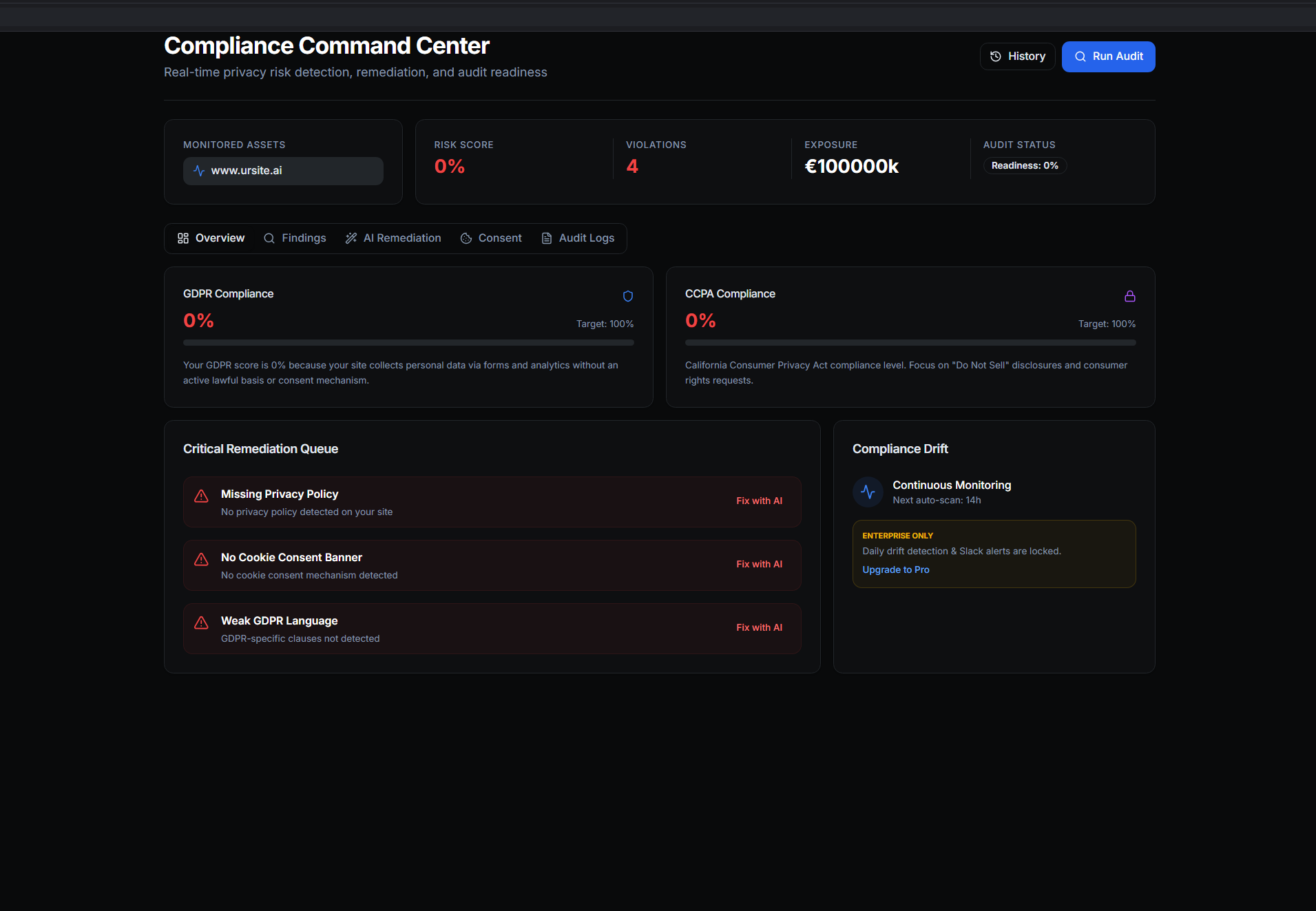 RatAiFy gallery image