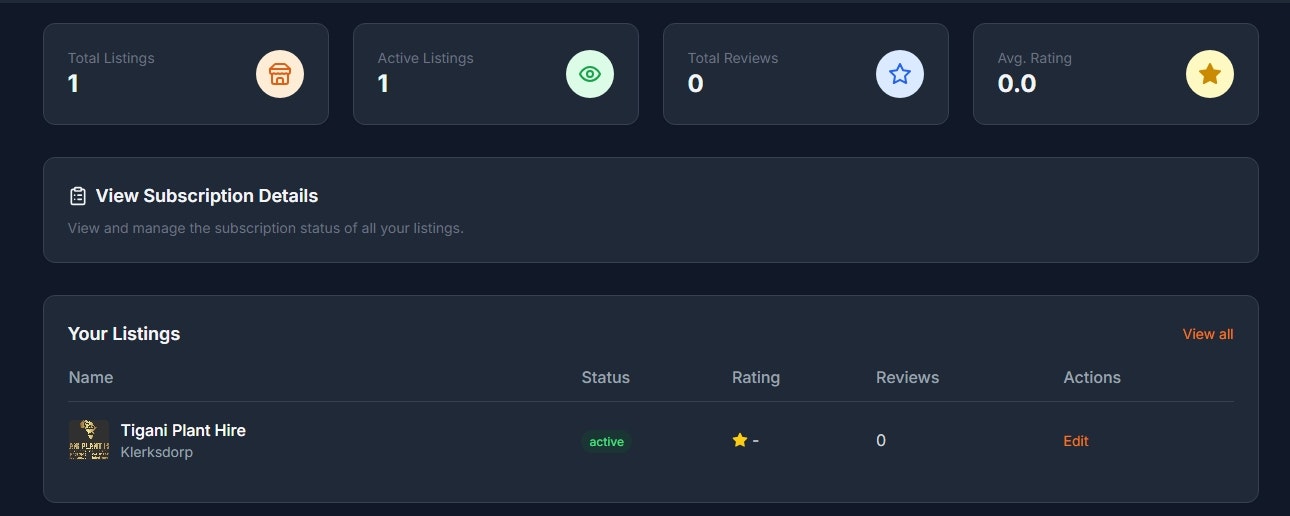 Placi.net gallery image