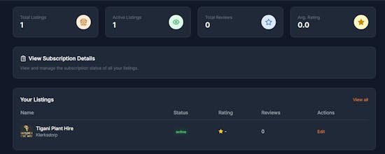 Placi.net gallery image