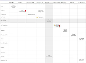 Nexus Solution Architecture gallery image