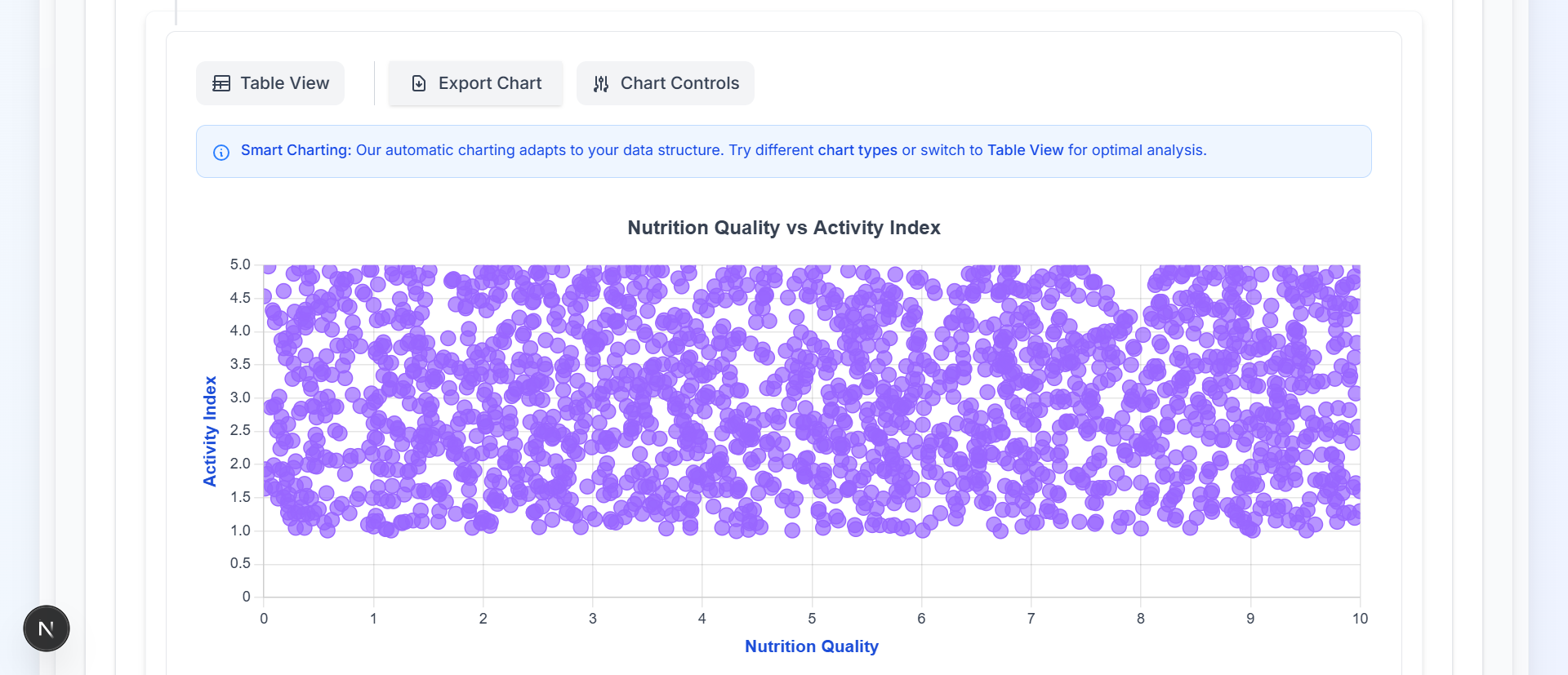 Easy AI Bridge gallery image