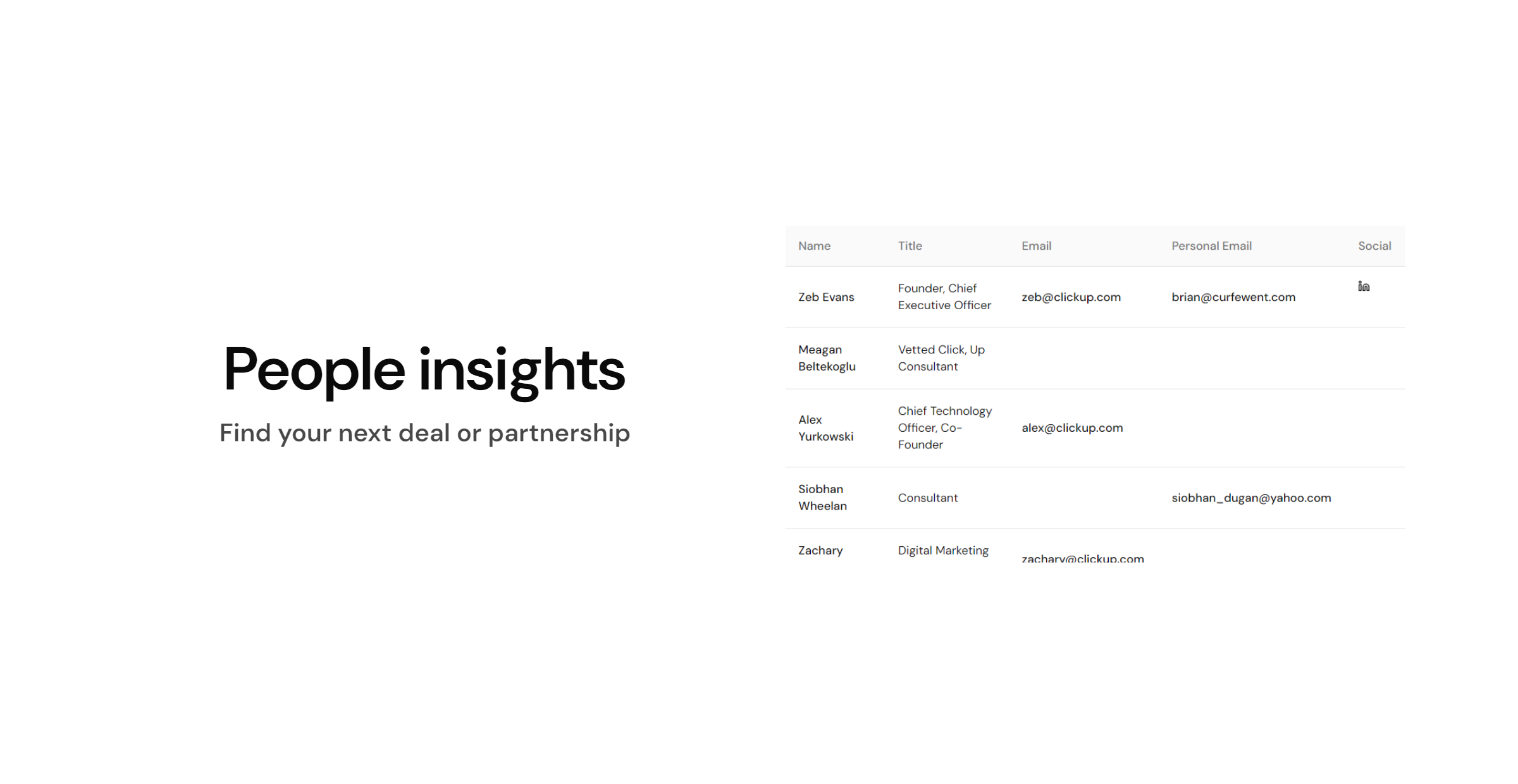 SaaSData.app media 3