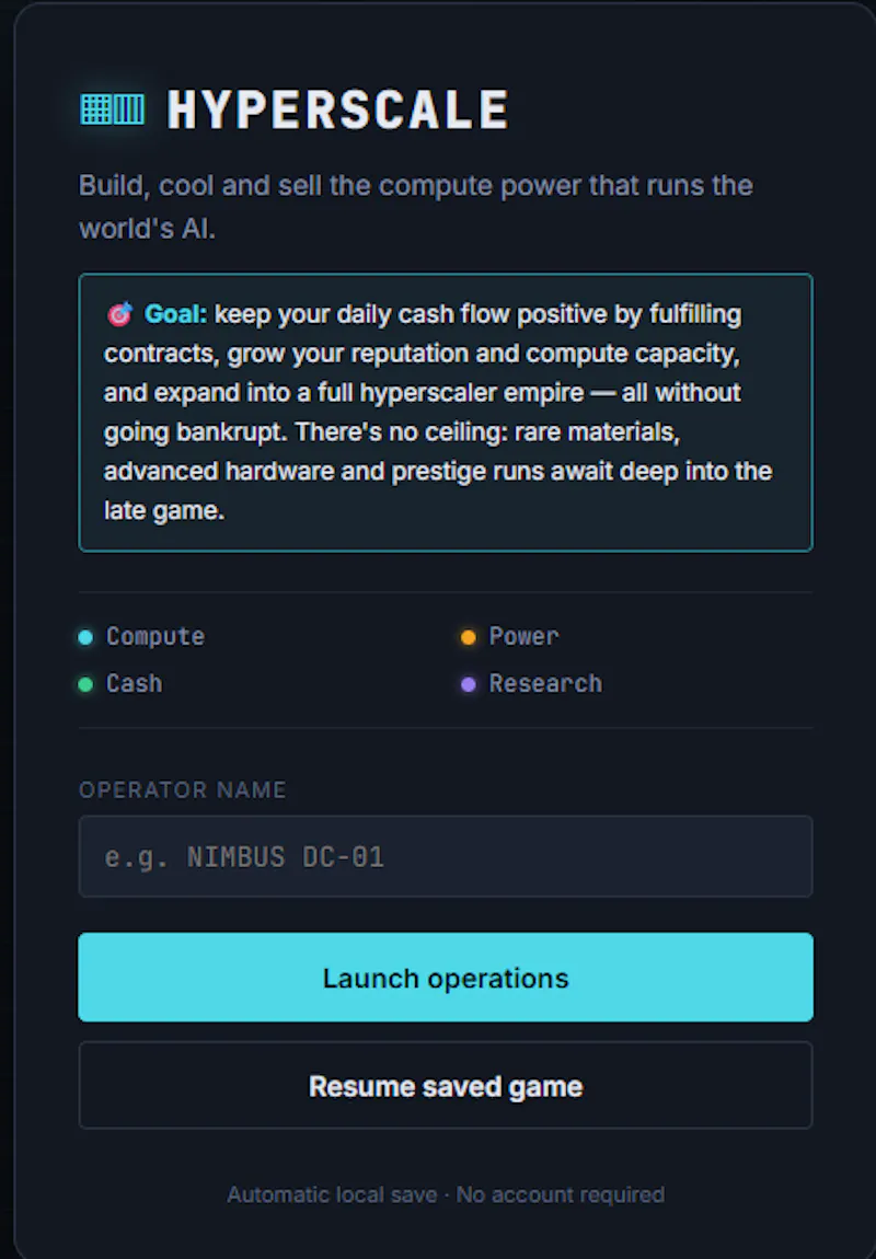 HYPERSCALE  screenshot 1