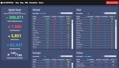 Coronavirus Tracker gallery image
