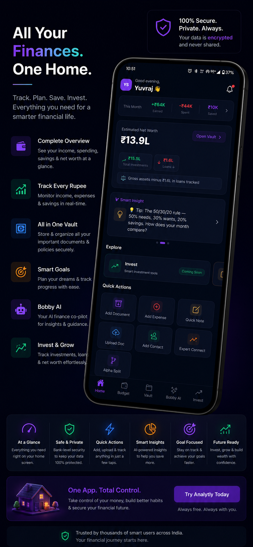 Analystly.io gallery image