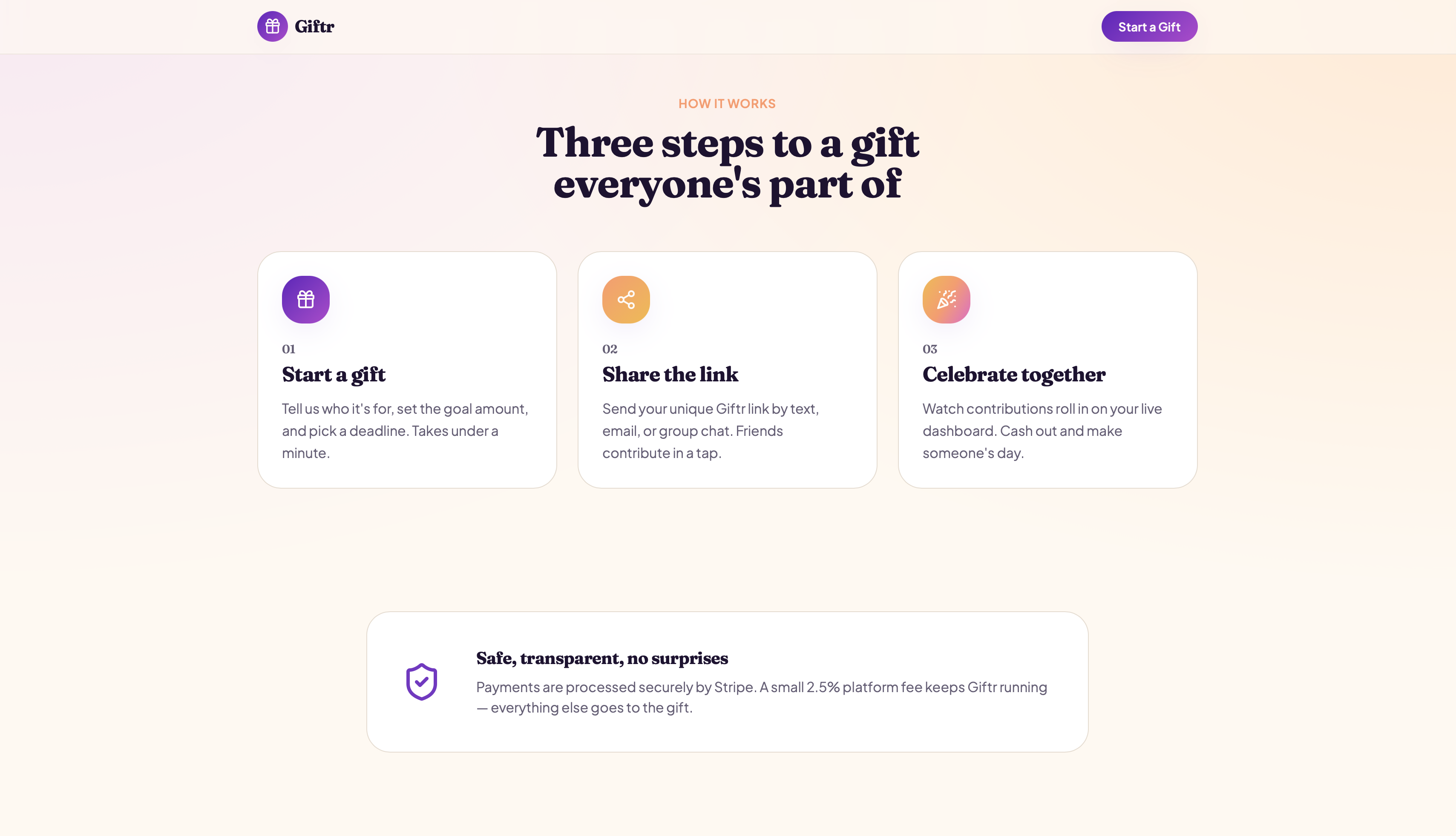 Giftr — Group gifts made joyful gallery image