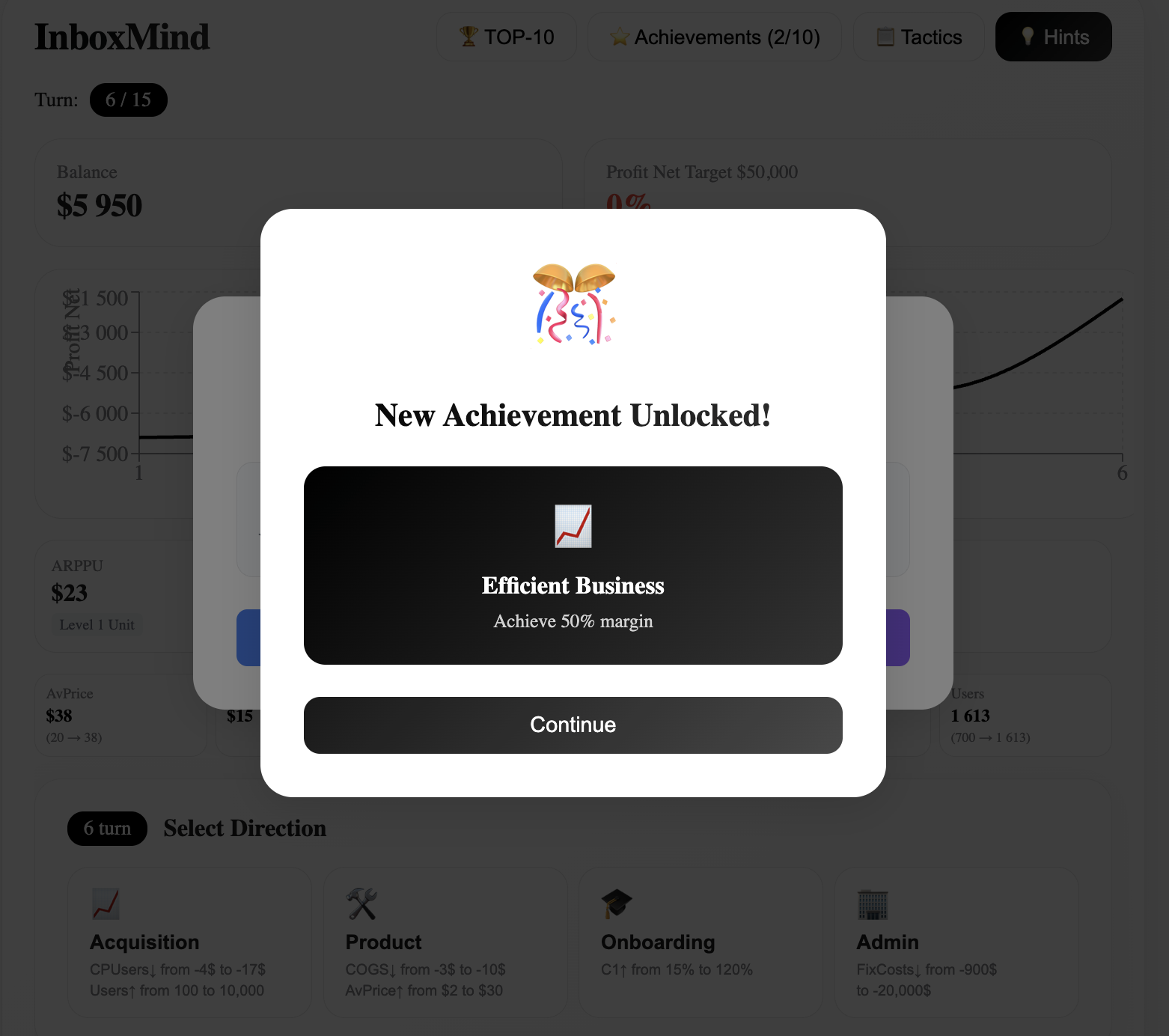 Mídia 3 de Unitgame (unidade mestre ec. Como um profissional) - #Uniteconomics #startupSimulator #scalesmart #growthhack