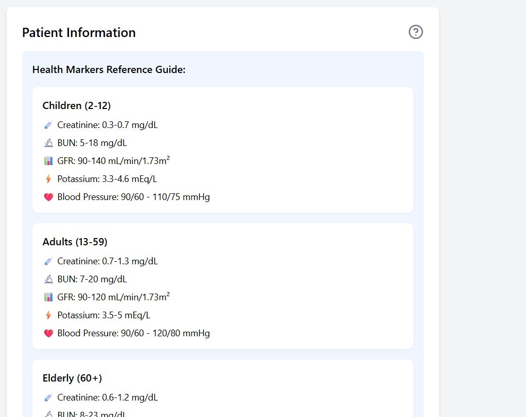 DialySure gallery image