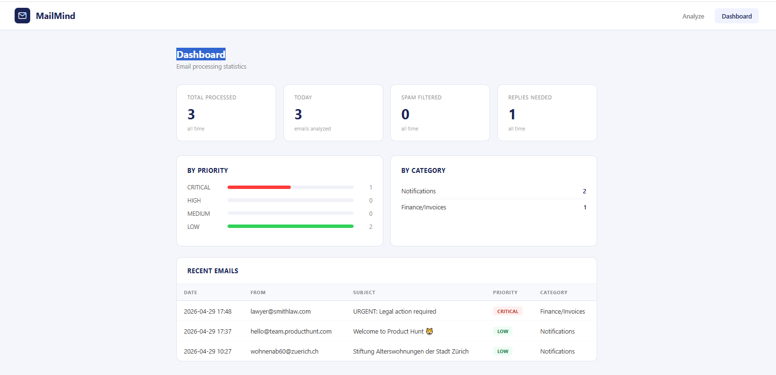 MailMind gallery image