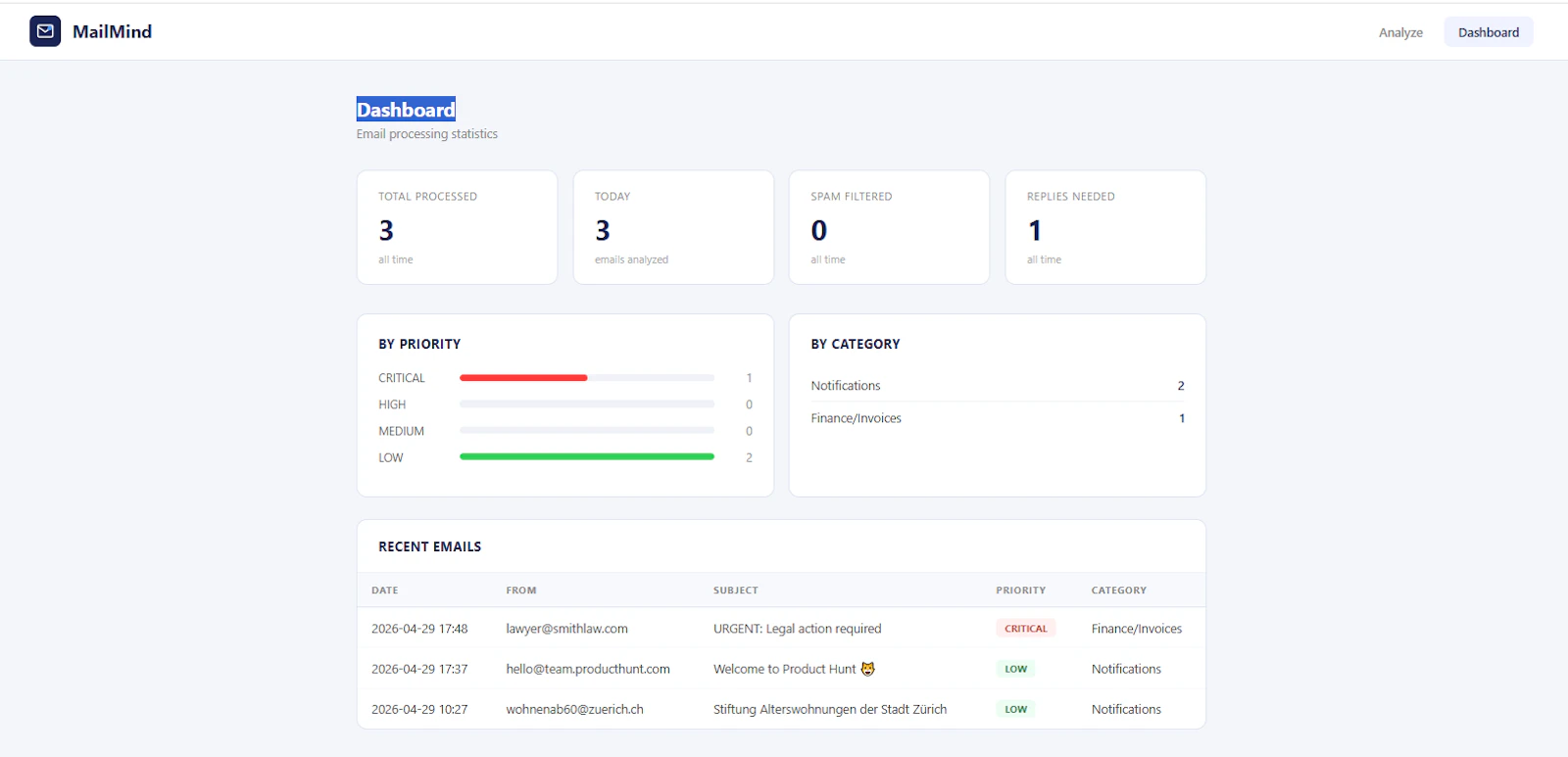 MailMind screenshot 2