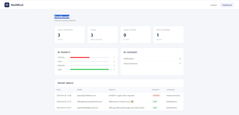 MailMind screenshot 2