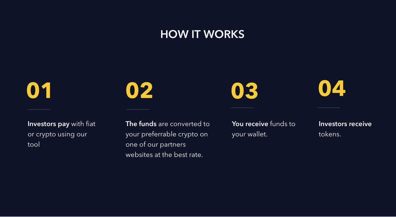 BestRate ICO Payment Tool gallery image