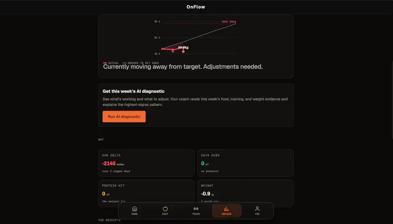 OnFlow screenshot 3