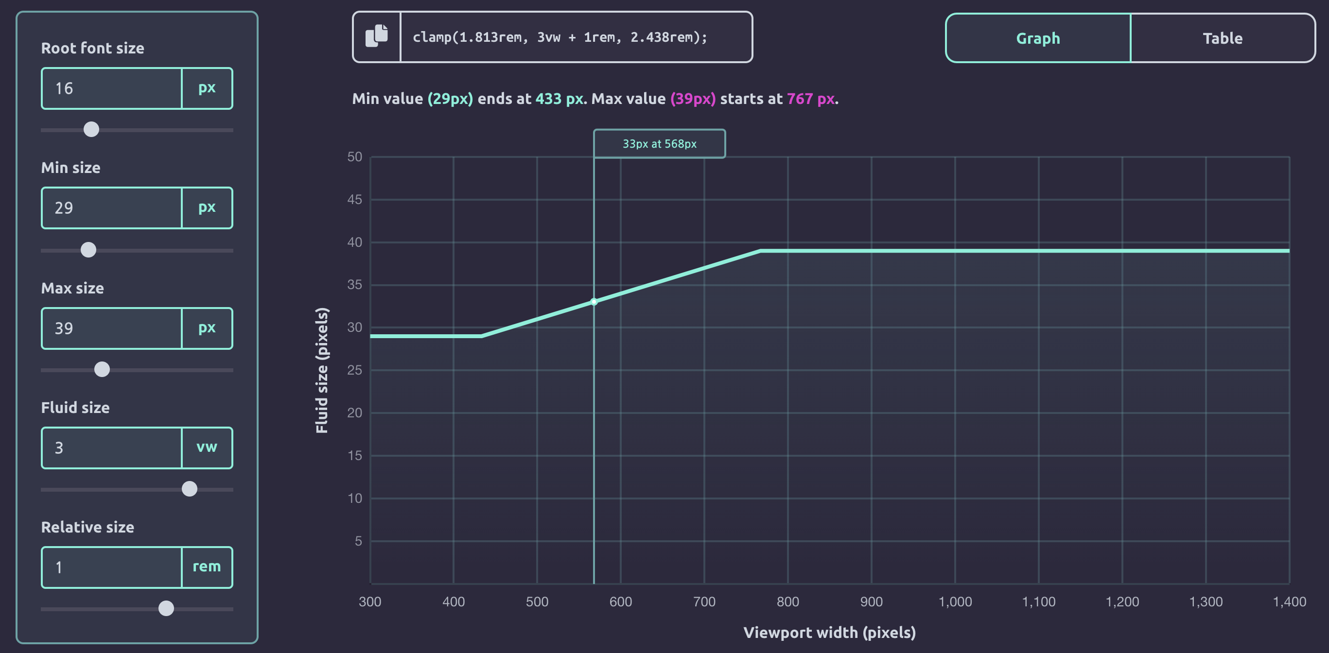 Modern Fluid Typography Editor gallery image