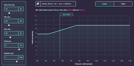Modern Fluid Typography Editor gallery image