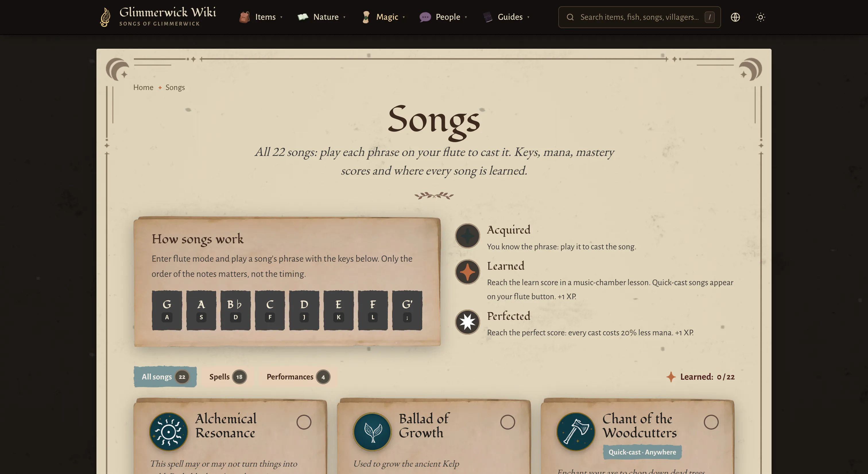 Songs of Glimmerwick Wiki gallery image