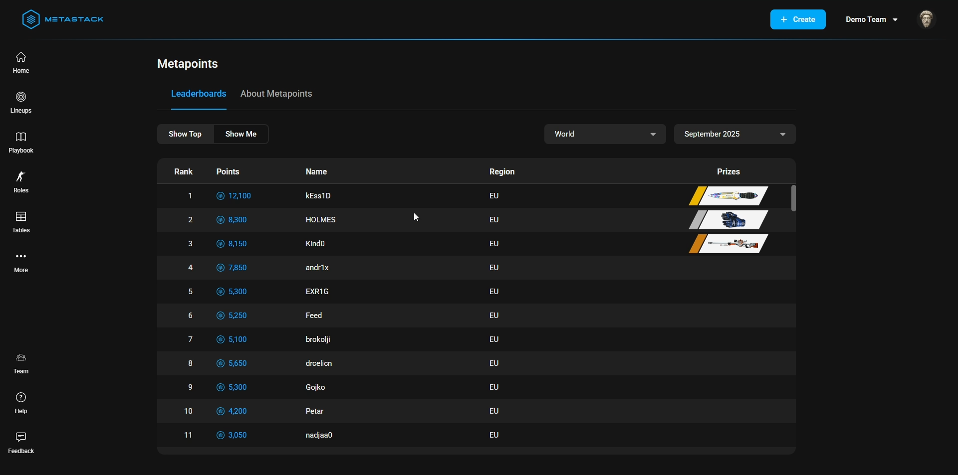 Média Métastack - Esports Workspace et Bibliothèque de connaissances pour CS2 3