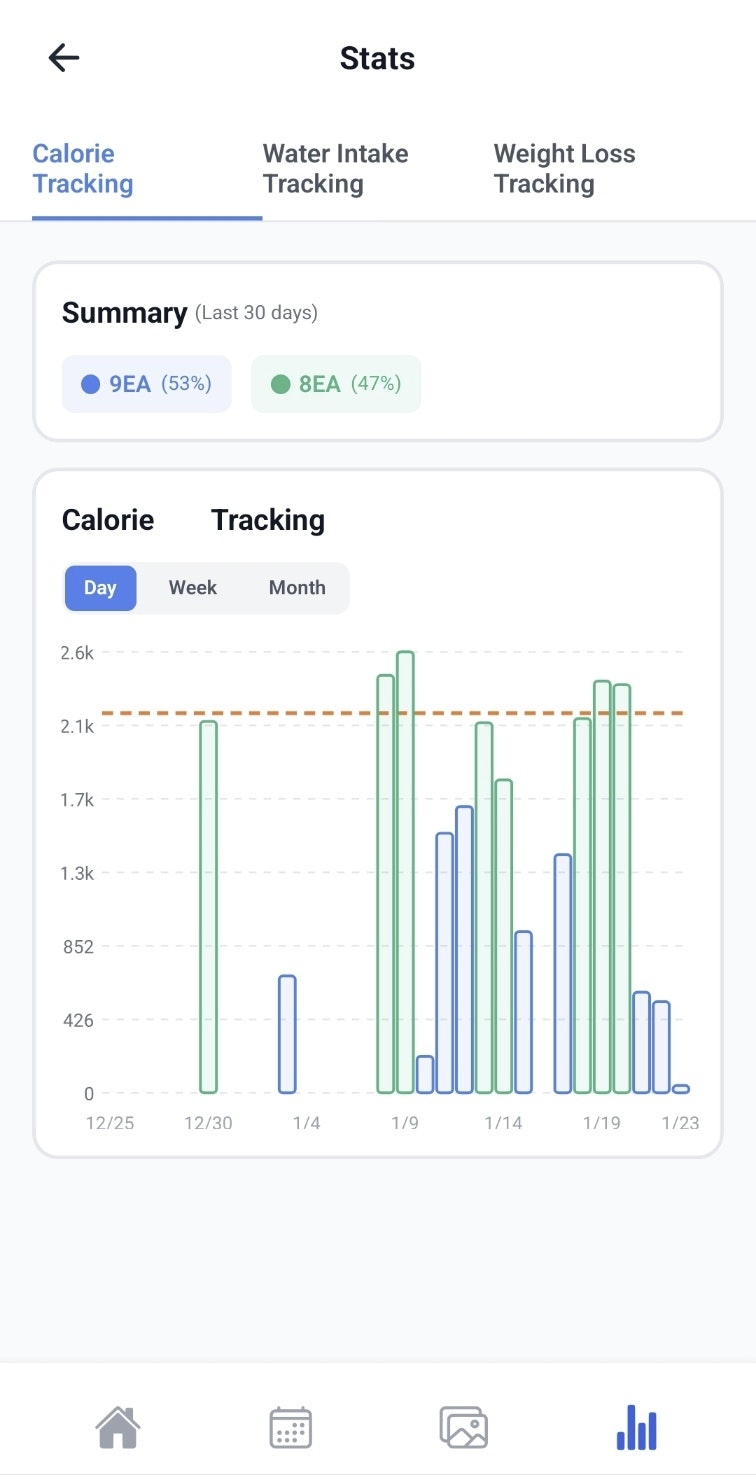 PixMeal gallery image