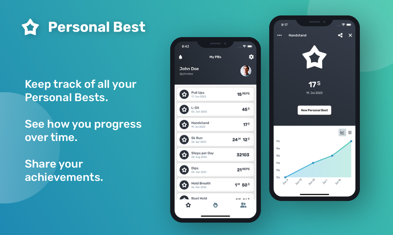 Meilleur personnel - tracker d'enregistrement media 1