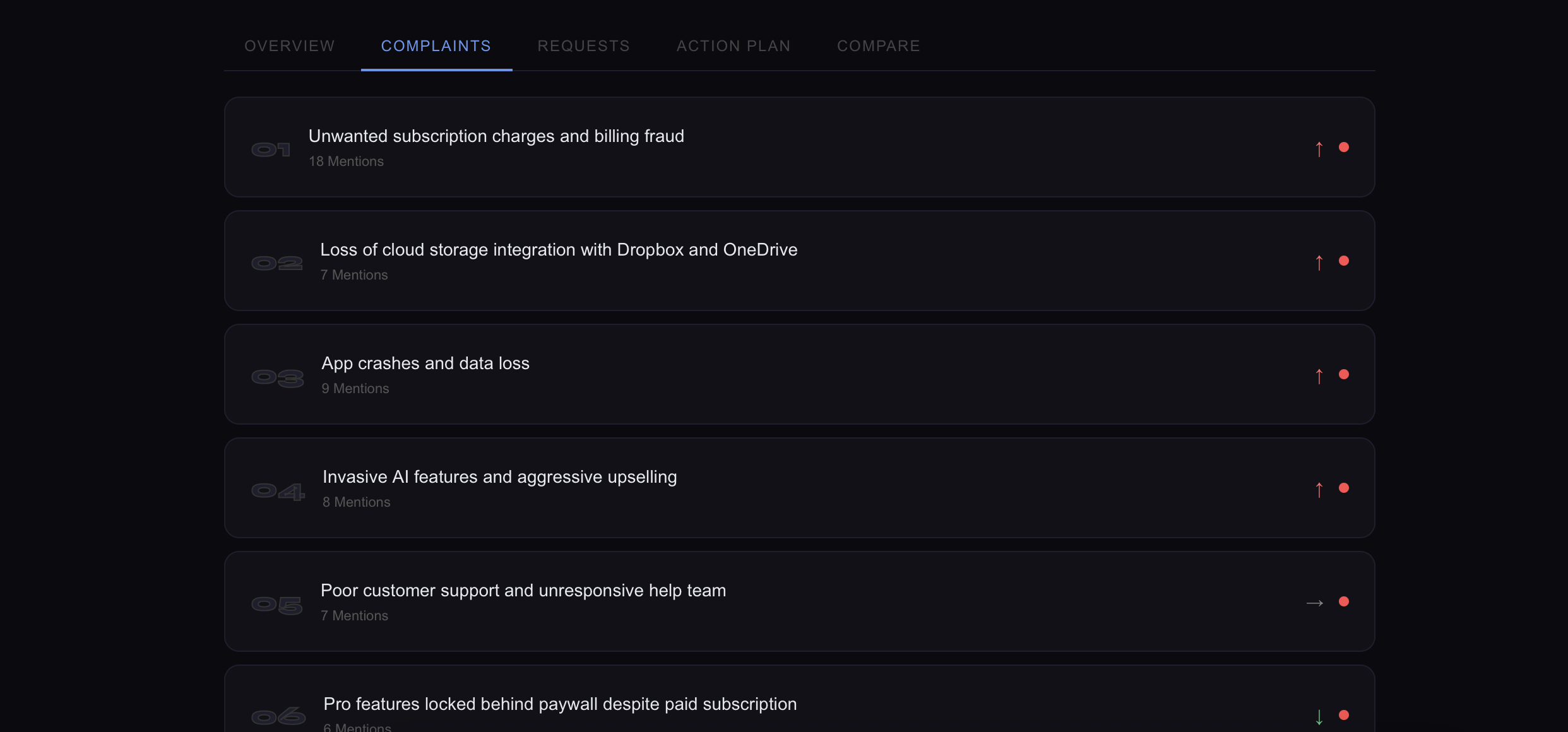 AppReview AI gallery image