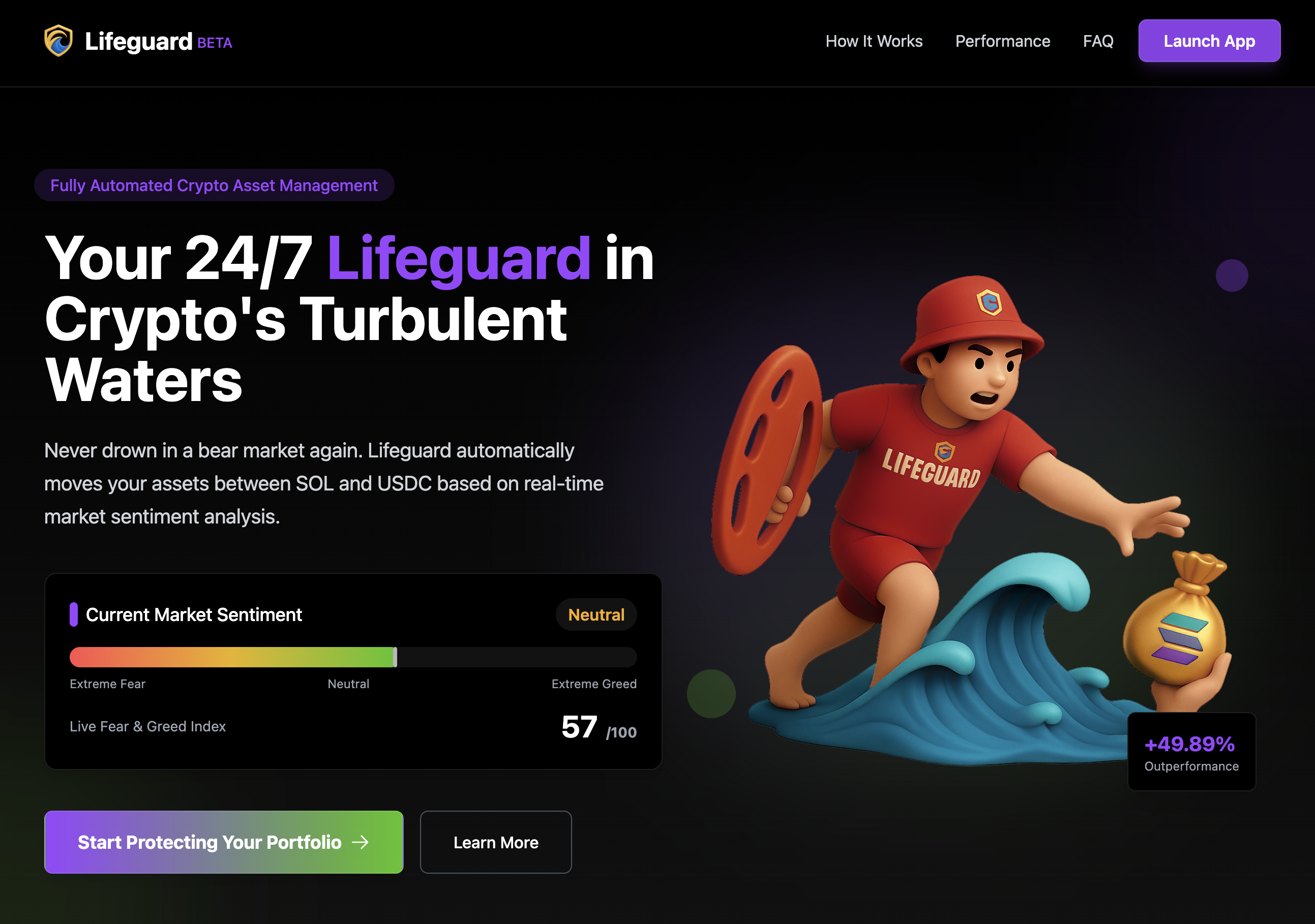 Спасатель Surfsolana.com - Ваш 24/7 рыночного опекуна на Солане медиа 1