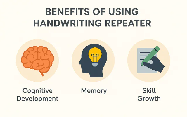 Handwriting Repeater gallery image