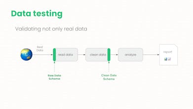 Pandera gallery image